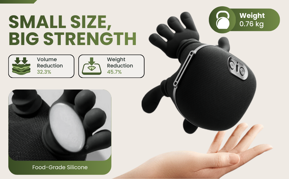Neck Massager - Black