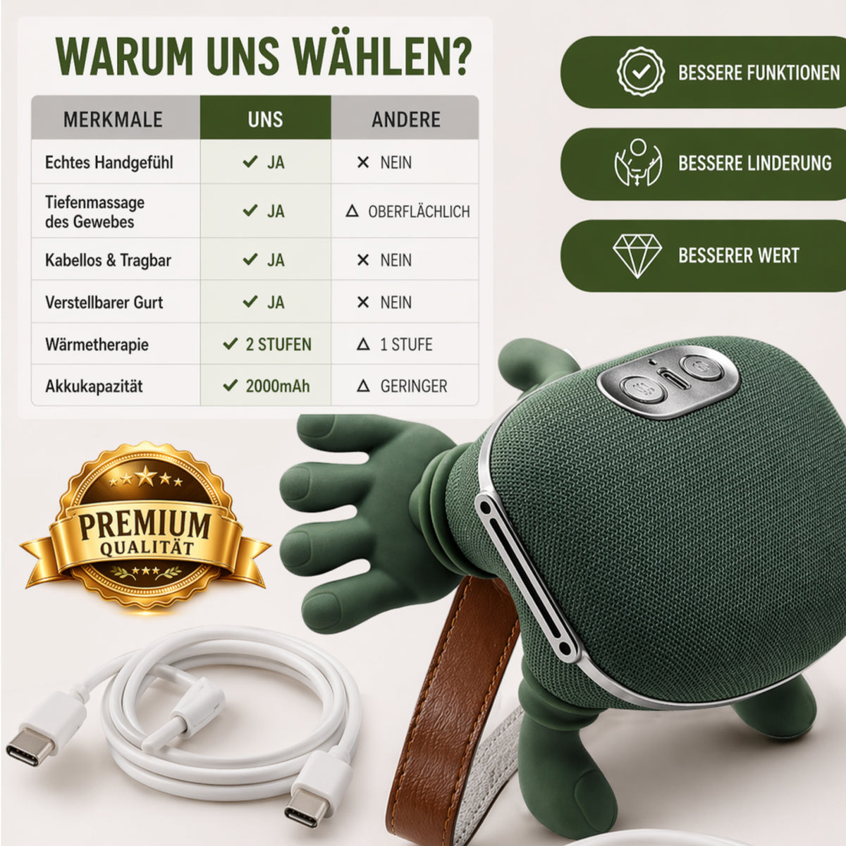 Neck Massager - Green